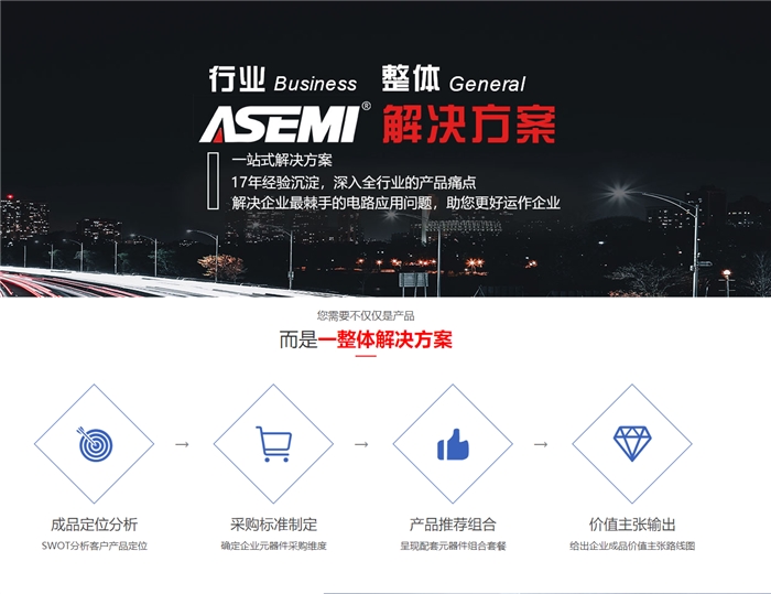 ASEMI方案設計