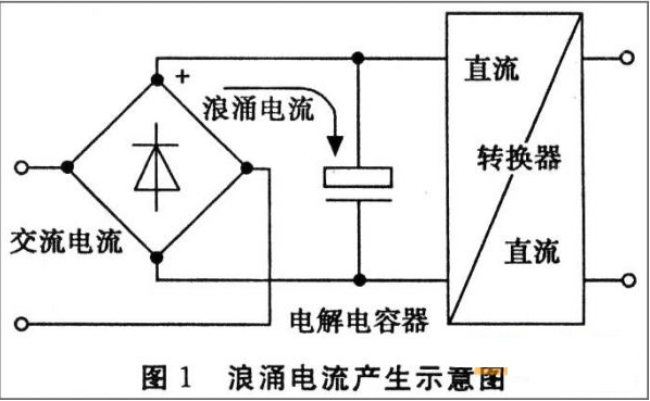 防炸機必看！ASEMI工程師教你如何看規格書
