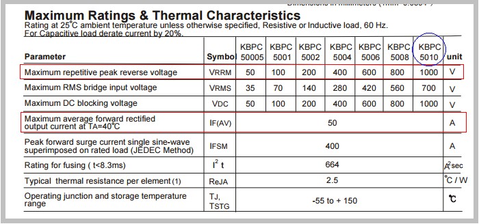 KBPC5010 會(huì)被擊穿的三個(gè)誘因您都知道了嗎？