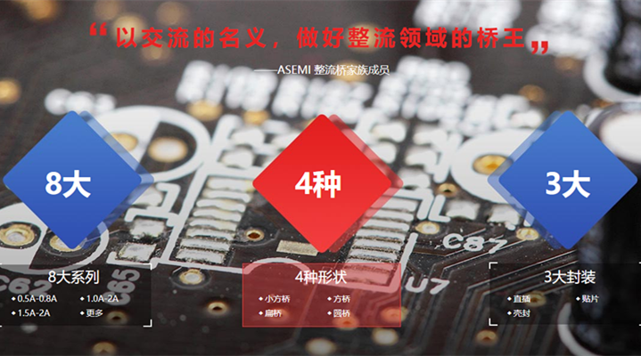 ASEMI狂掀“整流橋堆品質風暴”