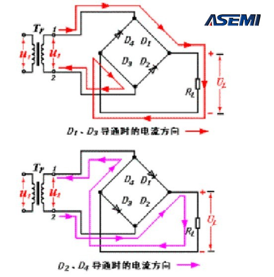 又被DB157刷爆了朋友圈，ASEMI火速來揭開它的工作原理！！.2