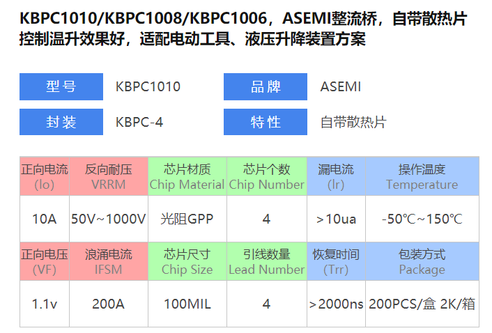 ASEMI命名規則之低壓降二極管第二代/三代型號
