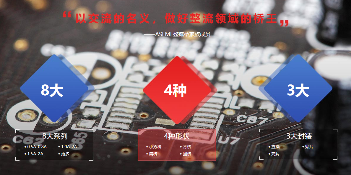 ASEMI高壓三相整流橋3SRB3516，好用不壞是樸實的承諾！