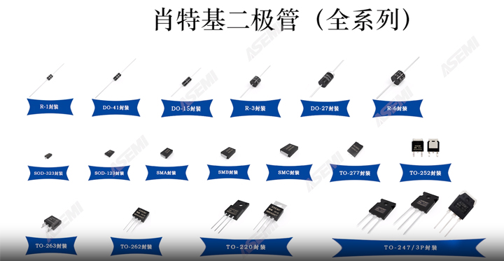 肖特基二極管有幾種分類？
