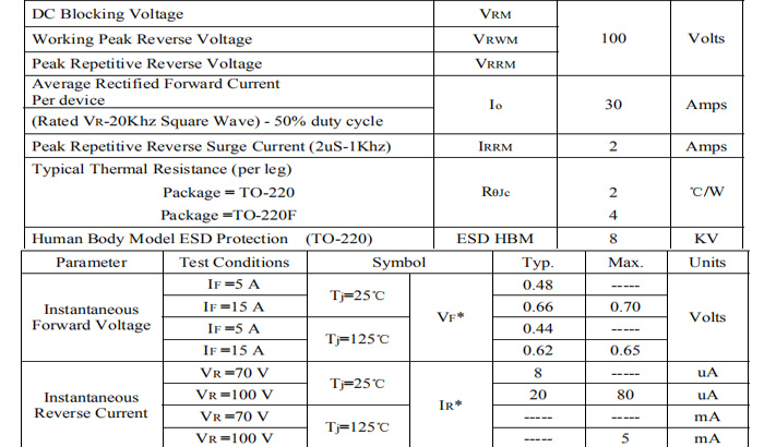 sbt30100vfct-規格書