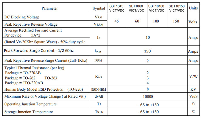 sbt10100-規格書