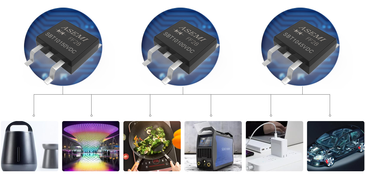 SBT10100VDC-應(yīng)用領(lǐng)域