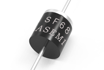 SF68 6小圖 2
