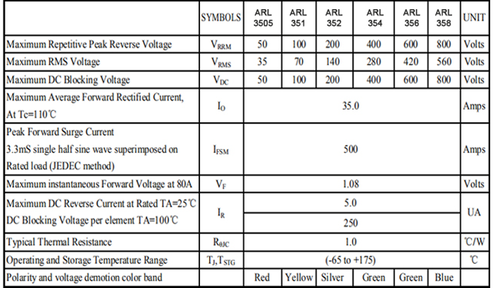 ARL356 規格書