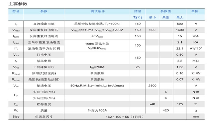 1、規格書