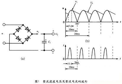 ASEMI整流橋案例分析--電路中整流橋的導通時間與選通特性