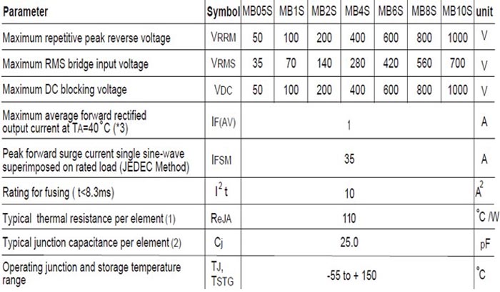 MB6S 產品規格書