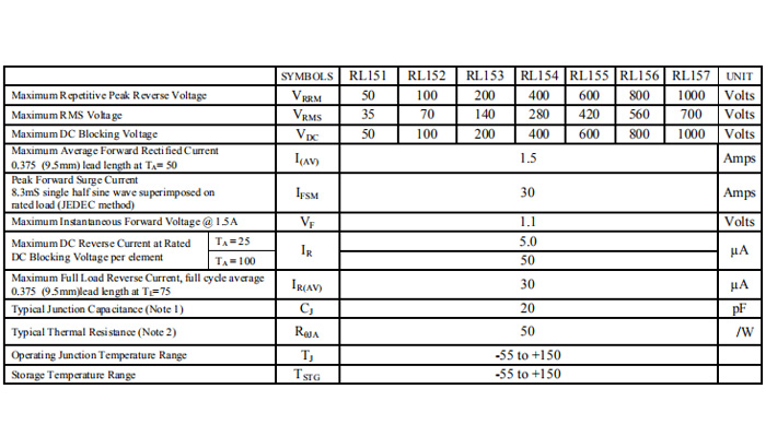 RL157規格書