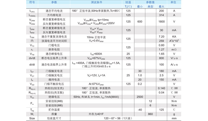 規格書