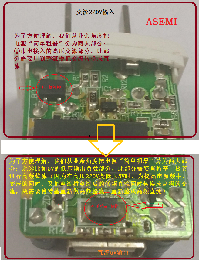 ASEMI電源分解