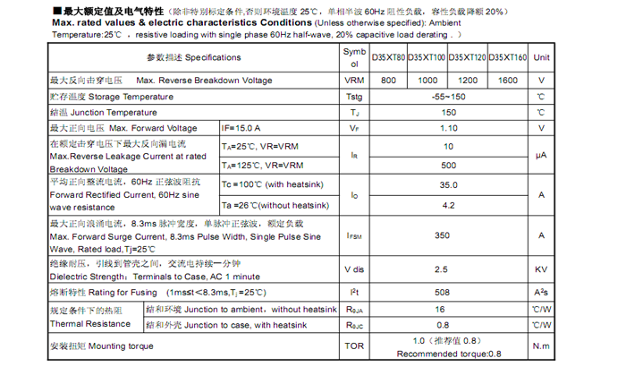 1、規格書