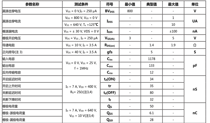 規格書